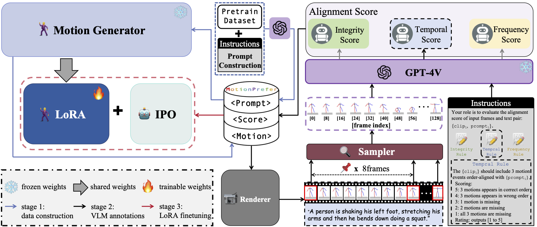 Pipeline Image